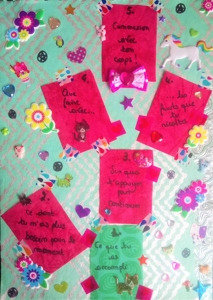 JourneeTarot7dePentaclesTirage